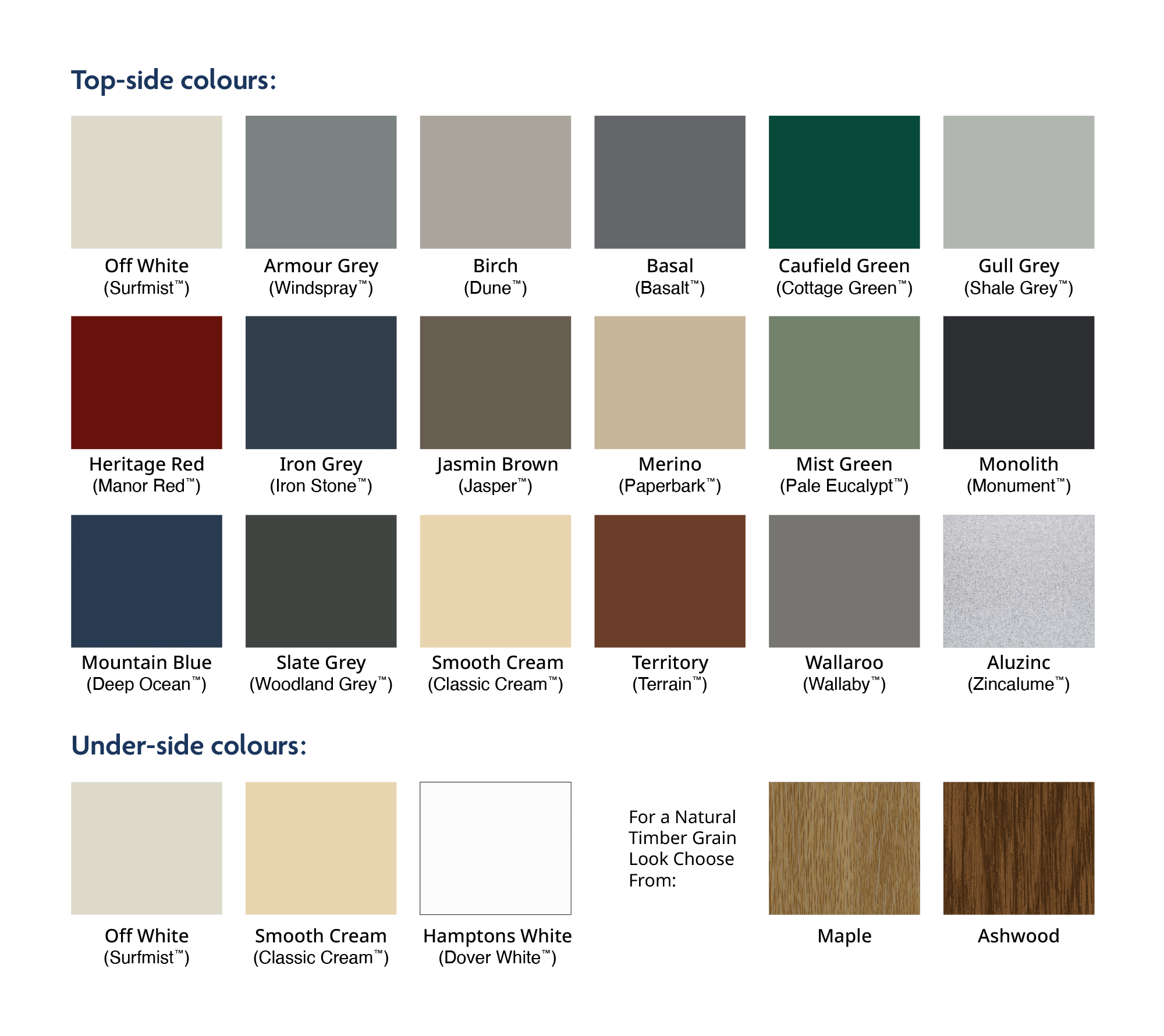 Colour Range - Insulated Roofing