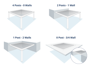 louvred configurations